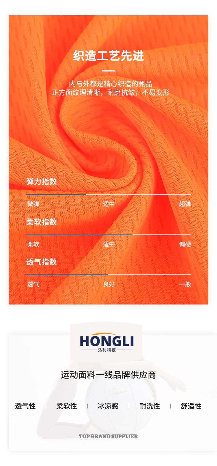 75D速干鸟眼布 160g全涤防晒速干网布 双面精梳网眼布防晒面料运动服饰详情3