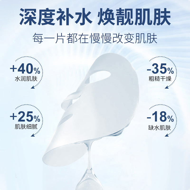 Shihou Oligopeptide Hyaluronic Acid Freeze-dried Mask Niacinamide Facial Moisturizing, Hydrating, Locking in Moisture Rejuvenating Mask Wholesale Application Scenario