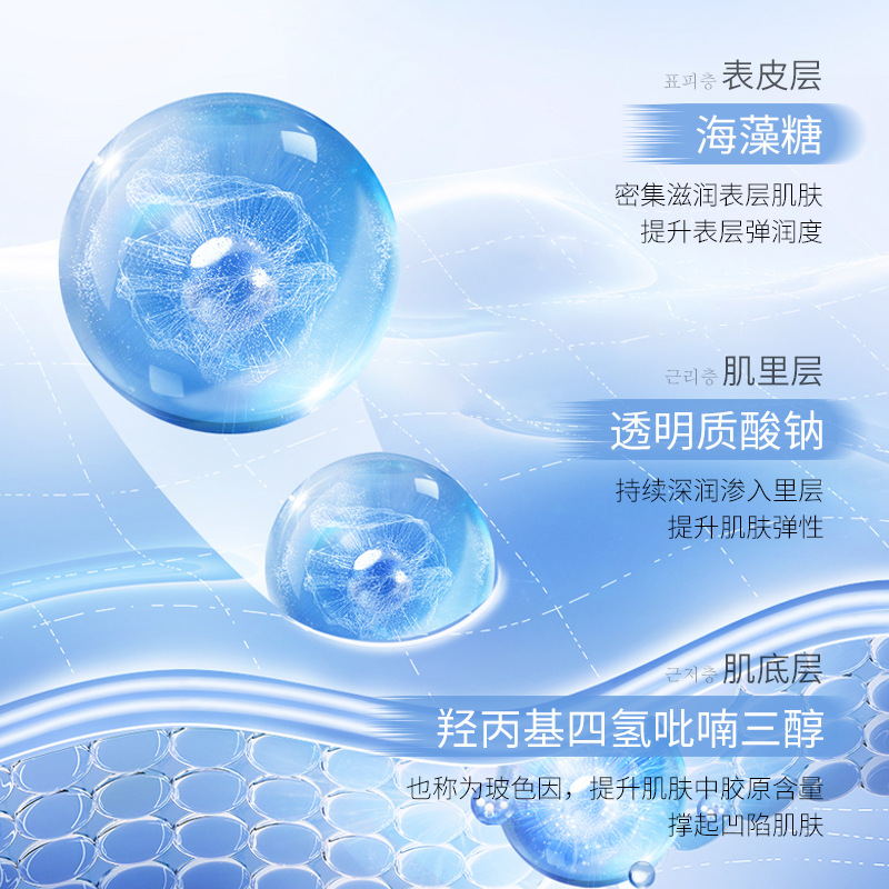 Gelianna's firming and Moisturizing mask is the source factory for hydrating, moisturizing and rejuvenating skin care Specification drawing