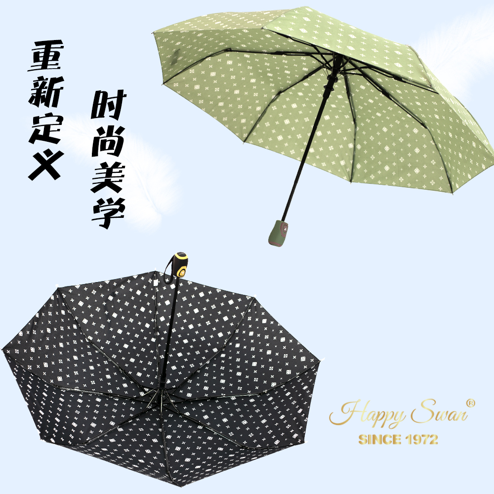 【出欧美】小碎花三折自开伞外贸雨伞彩色图案190T碰击布细节图