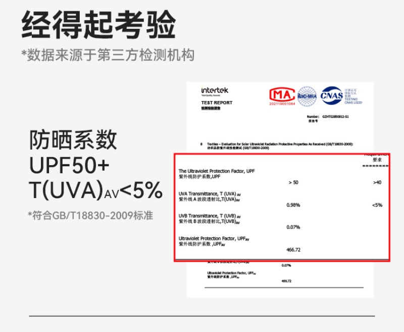 YMZ-24901户外防晒衣风衣运动服饰防晒衣男女详情10