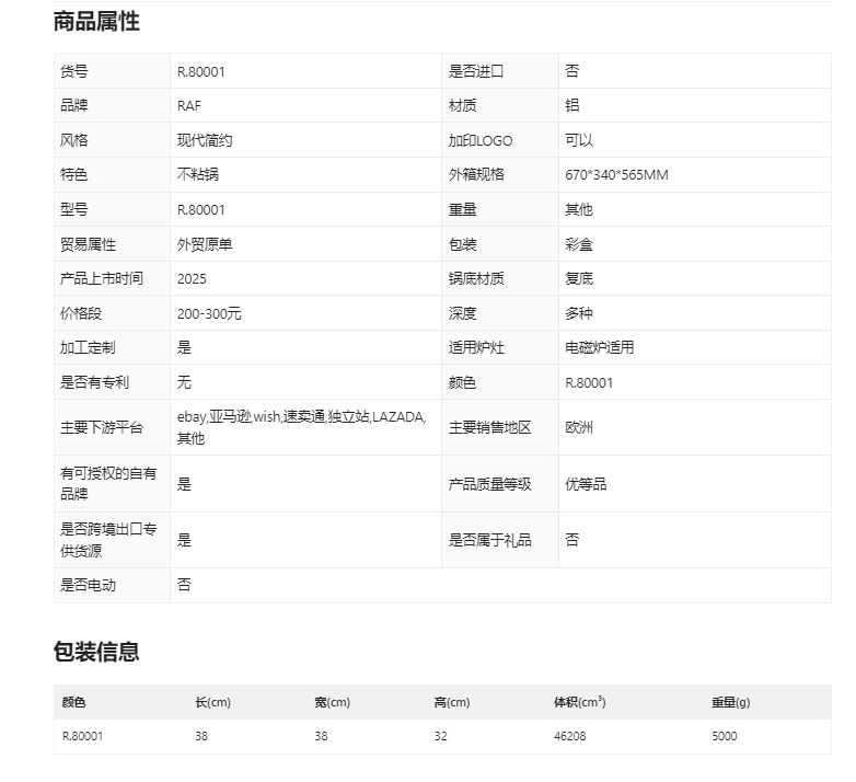 RAF跨境家用炒锅锅具套装易清洁电磁炉煤气灶通用不粘平底炒锅详情1