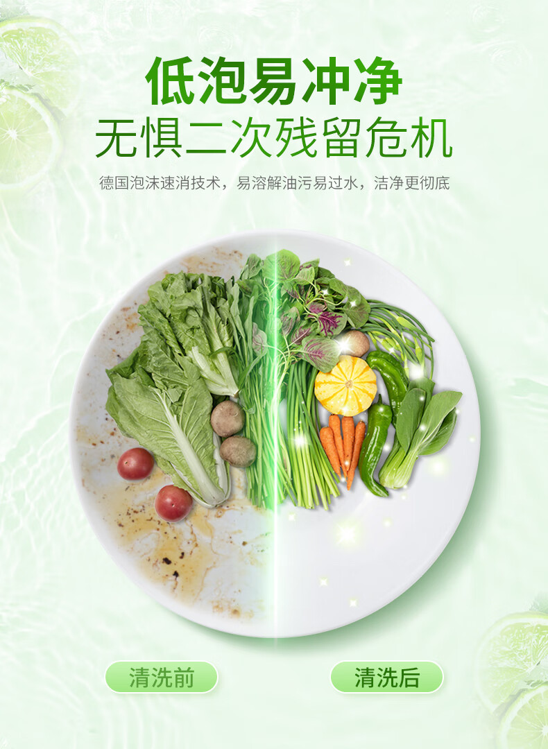 零批包邮德国青蛙厨房清洁Frosch福纳丝柠檬浓缩餐具洗洁液1000ml详情14