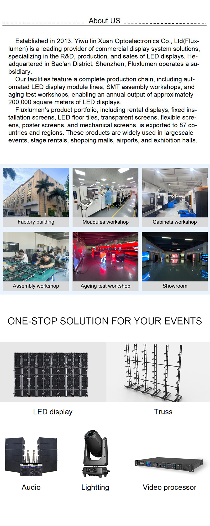 LED Screen Rental Family Cabinet Event P3.91 室内户外高清LED显示屏租赁屏详情3
