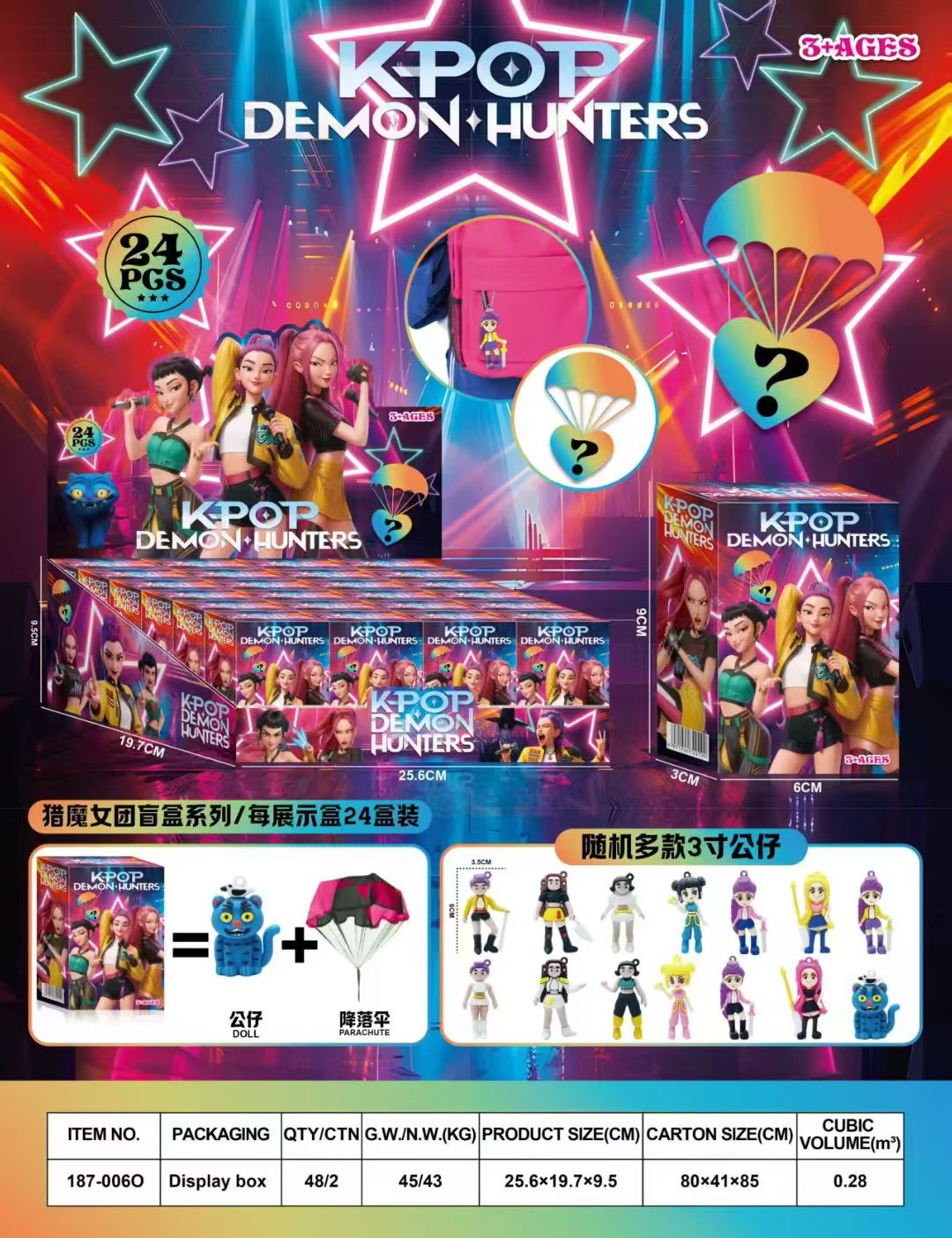盲盒玩具实物图