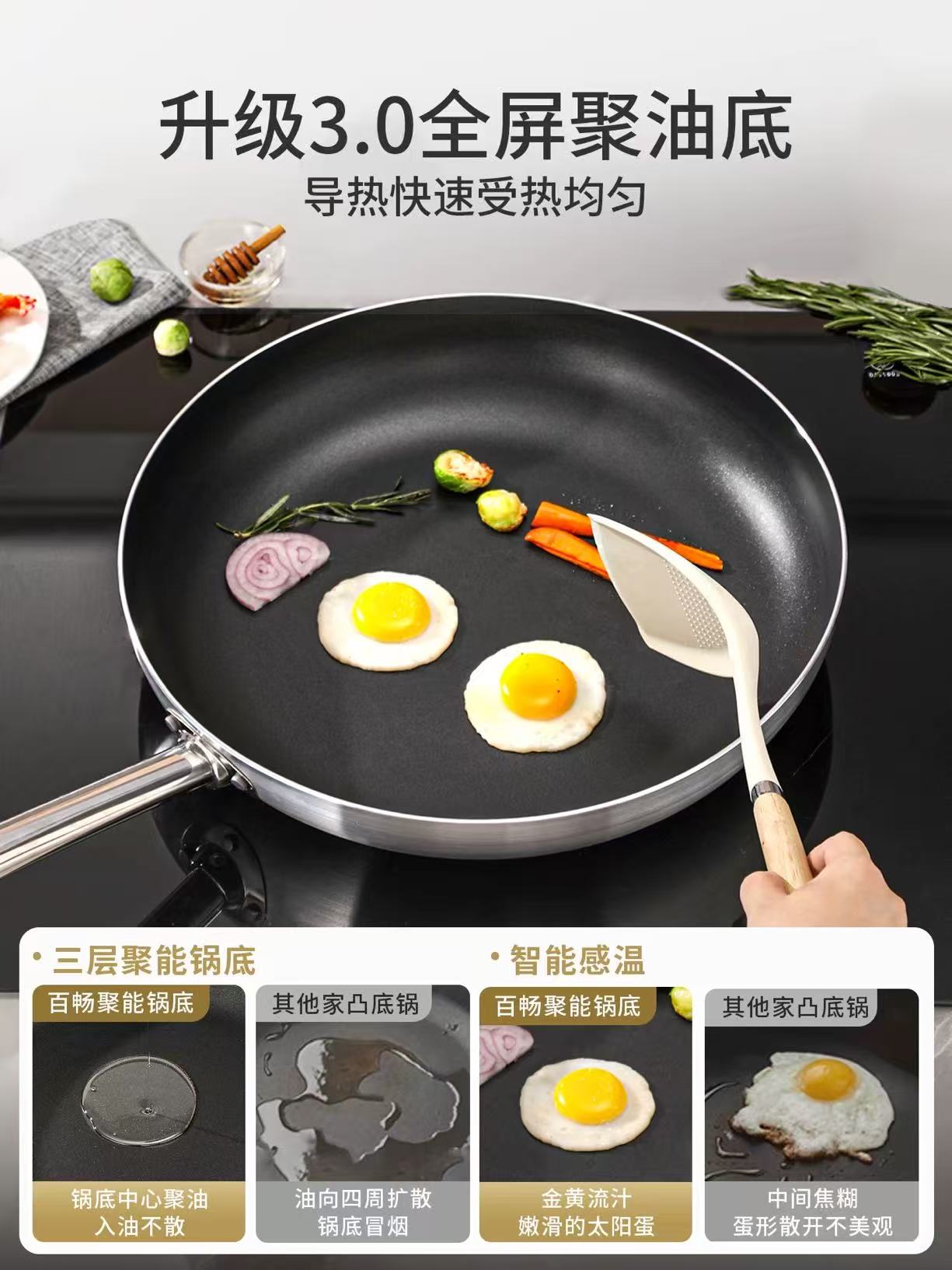 深底不沾煎盘32CM