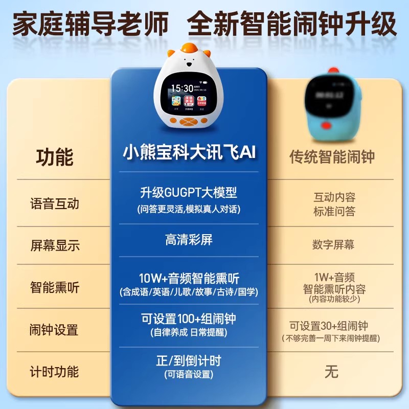 阿拉伯语学习机/磁悬浮地球仪/deepseek/会发声的早教书/会说话的小鸟玩具白底实物图