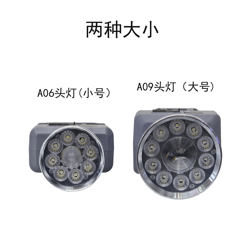 A06 USB recargable faros de aluminio faros de ciclismo faros de camping al aire libre faros de minería faros de mantenimiento faros de camping faros de pesca Application Scenario
