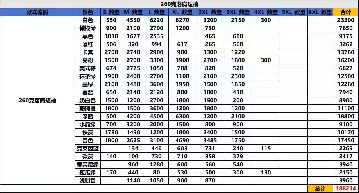 Pure cotton T-shirt advertising shirt, workwear printed pattern. Low-priced polot short-sleeved shirts. Specification drawing