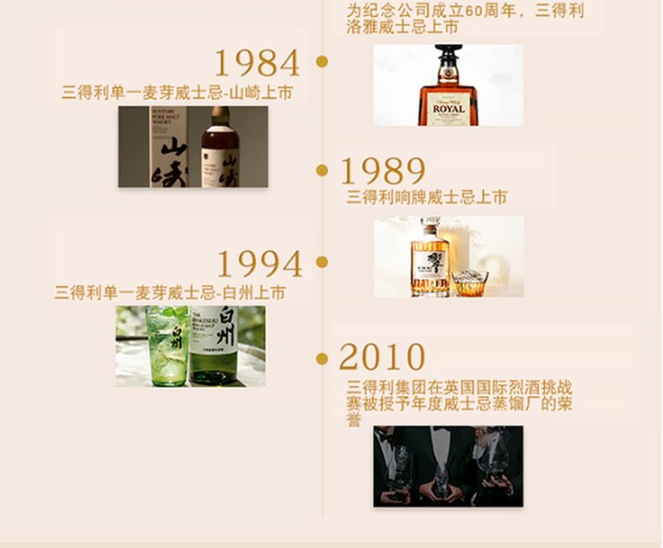 Wholesale free shipping, Japanese original imported spirits, Hakushu 18-year-old single Malt Whisky 700ml 43%vol details Picture
