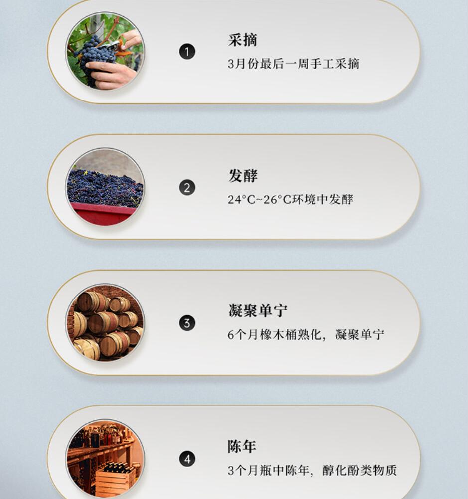 Wholesale free shipping of Argentine imported Andes 1006 Malbec Dry Red wine 750ml pic 7