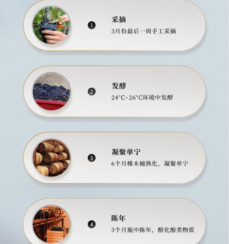 Wholesale free shipping of Argentine imported Andes 1006 Malbec Dry Red wine 750ml Specification image