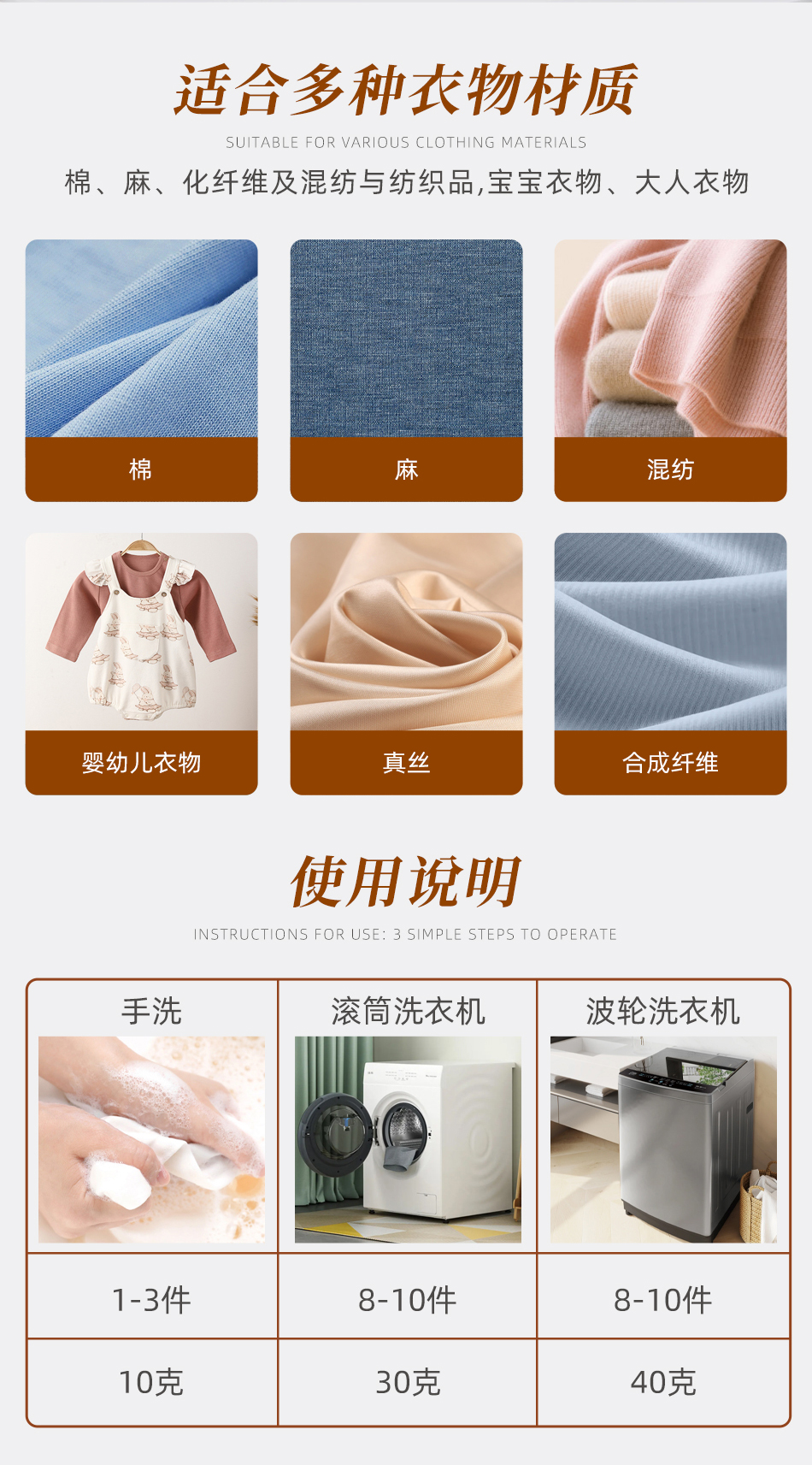OAKWOOD除菌除螨洗衣皂液持久留香强力去污无荧光剂护衣母婴家用详情13