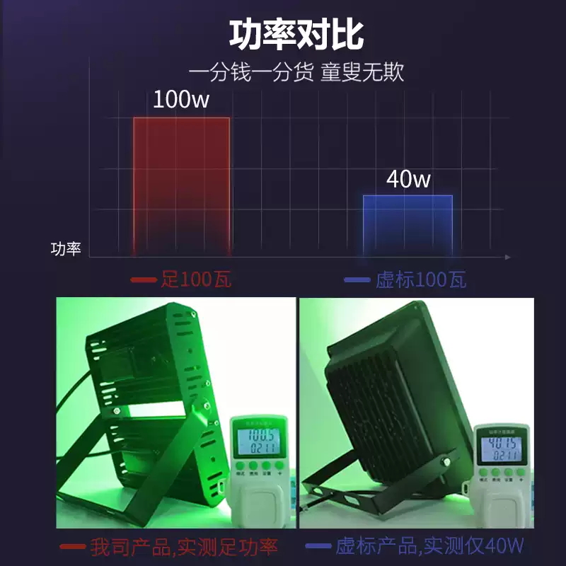 ✅ Floodlights, seven-color color-changing tree lights, outdoor waterproof tree lights, landscape greening lights, courtyard lawn ground insertion lights Application Scenario