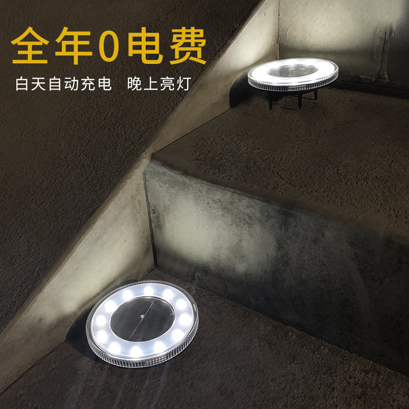Cross-border new 12LED buried light, solar ground plug, outdoor courtyard garden light, lawn light and landscape light in stock Application Scenario