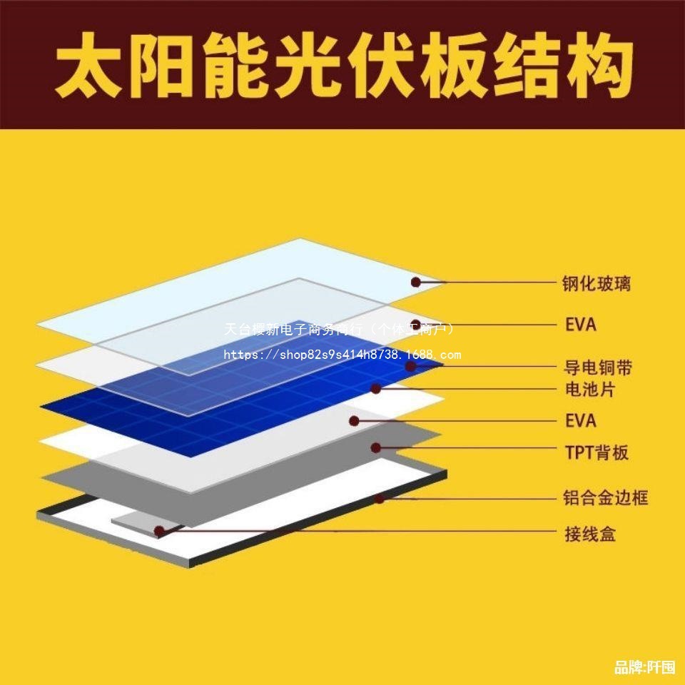 Solar power generation panels, 6V photovoltaic panels, solar panel charging boards, floodlights, street lamp accessories, charging 3.2V - 3.7V batteries Specification drawing