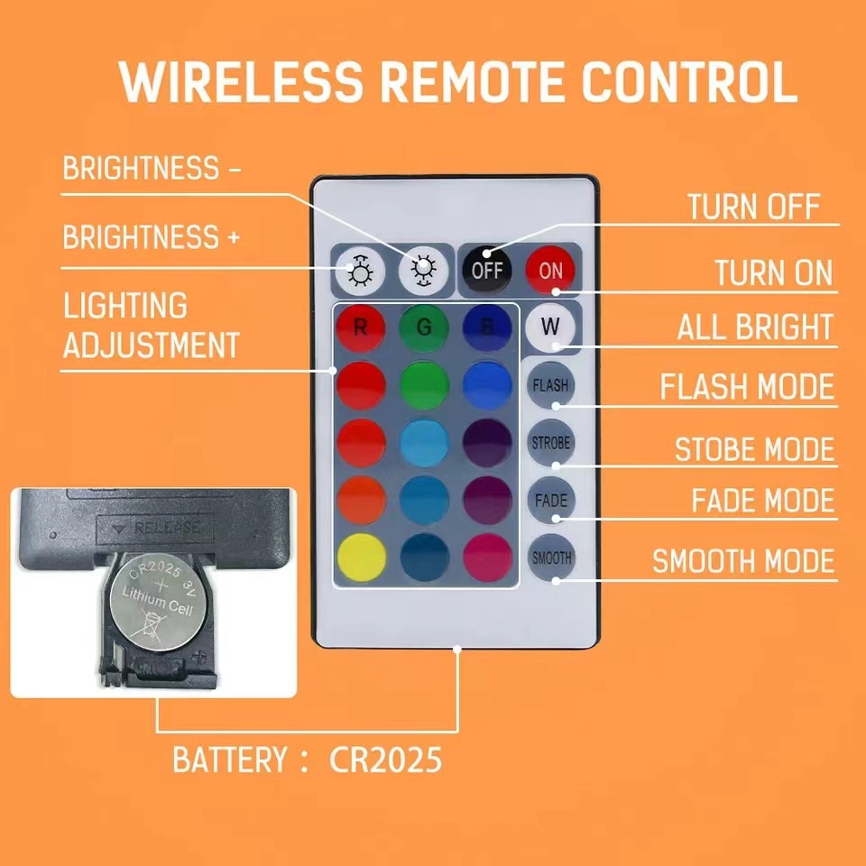Cross-border indoor and outdoor floodlight strip remote control plug 50WLEDRGB color floodlight 220V in stock supply Specification drawing
