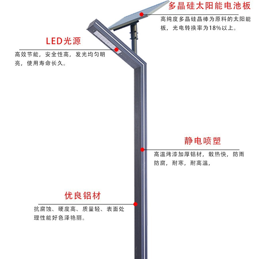 Courtyard lamp, outdoor high pole 3.5-meter, solar street lamp, 7-shaped lighting, aluminum profile, community park, led, Leide plant details Picture