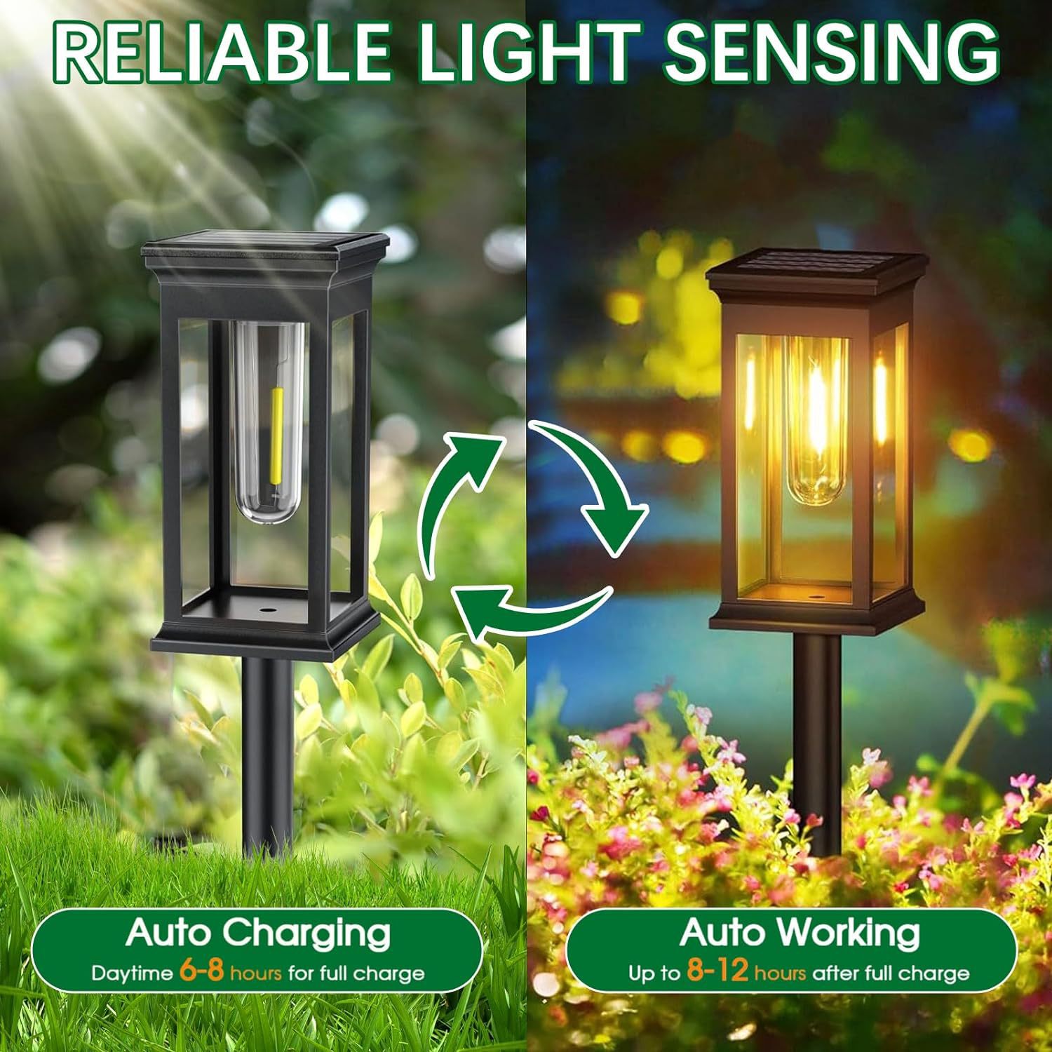 Solar square tungsten filament type ground socket lamp, tungsten filament lamp, outdoor lighting night light, courtyard lawn landscape atmosphere light Specification drawing