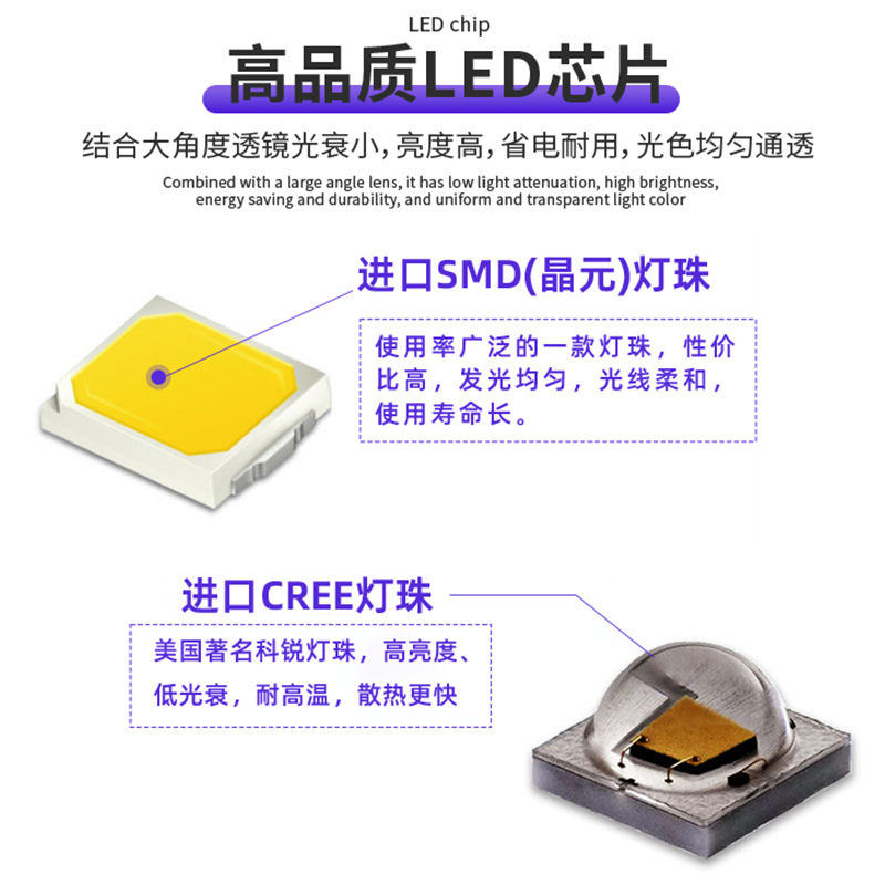 LED ground lights, outdoor lawn tree shooting lights, embedded corner step lights, landscape ground spotlights, waterproof 3W, 6W Application Scenario