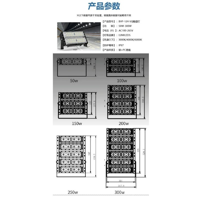 ♡led tunnel light module, intelligent dimming for tunnels, outdoor waterproof floodlights, high-efficiency project details Picture