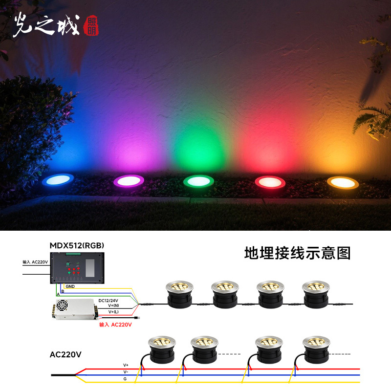 Stainless steel ground light adjustable outdoor embedded anti-glare circular led waterproof ultra-thin underwater wall-washing spotlight Application Scenario
