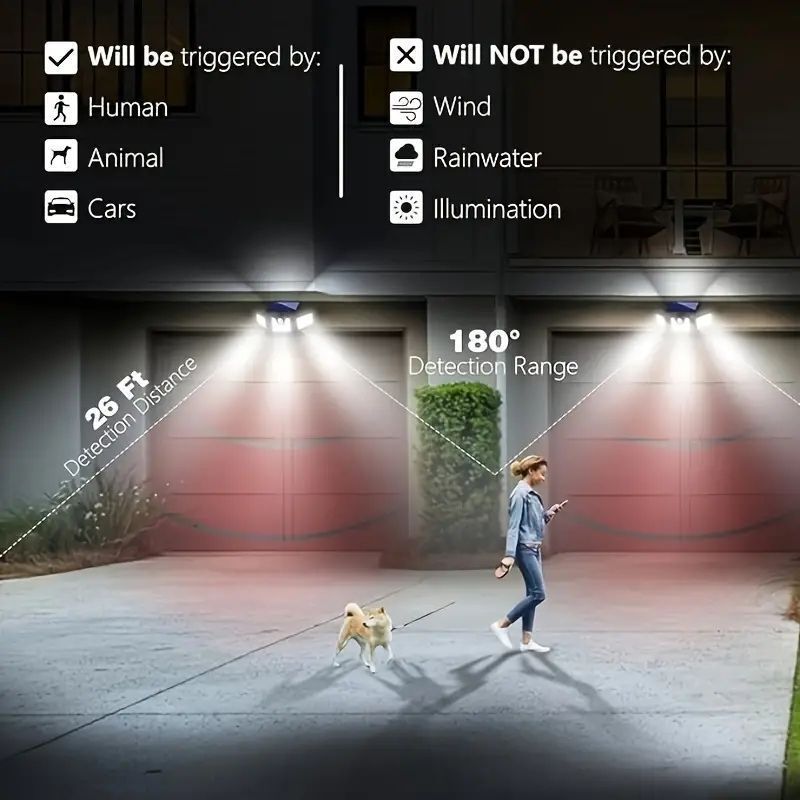 Cross-border solar dual-sensor wall lamps, outdoor human body sensor lamps, solar garden lamps, and lighting street lamps Application Scenario