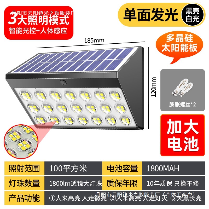 The original manufacturer's new solar outdoor garden lamp, home outdoor waterproof, garden balcony ultra-bright sensor, others Application Scenario