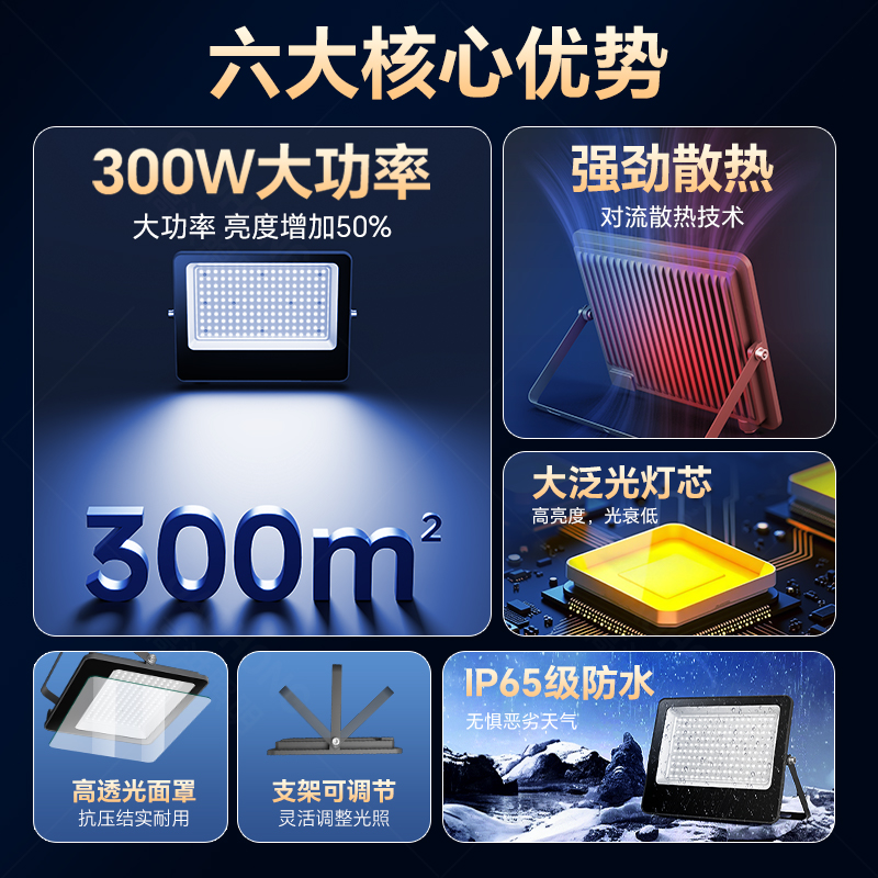 LED floodlights, spotlights, outdoor waterproof, outdoor household, construction site, engineering work lighting, large lights, super bright and strong light Item Picture