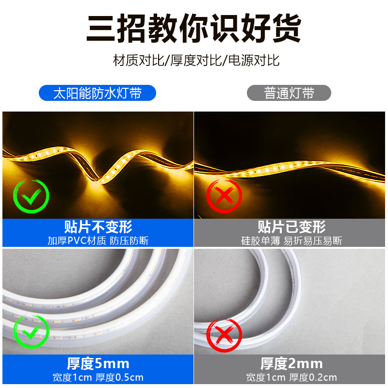Ultra-bright solar light strips, led waterproof garden lights, outdoor lighting, landscape decoration, household charging lights, self-adhesive details Picture