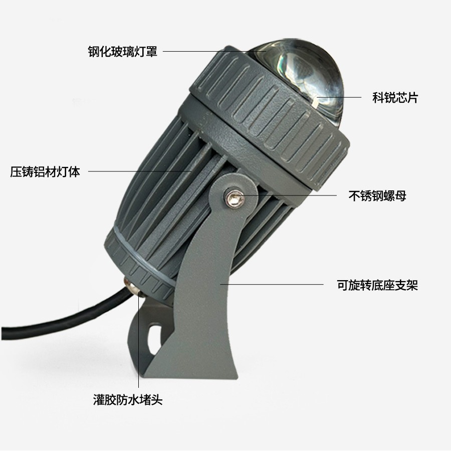 10w full-power one-beam spotlight circular hotel exterior wall purple light cob outdoor spotlight source factory Application Scenario