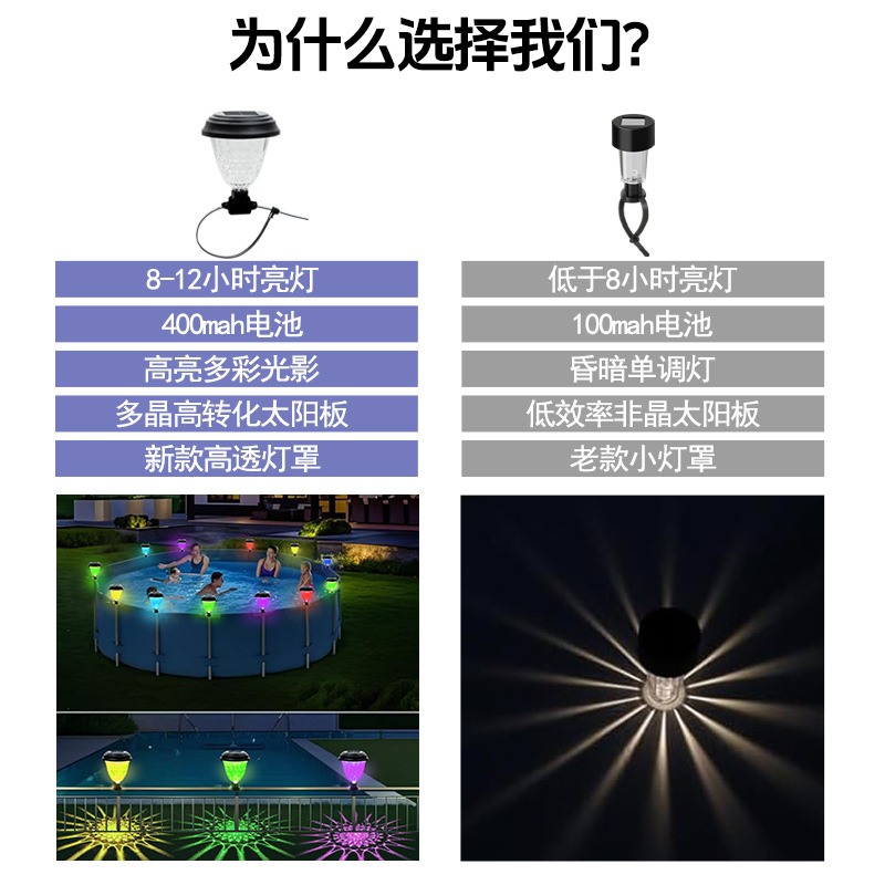 Cross-border hot products direct supply solar swimming pool lights, cable ties, railing lights, upgraded seven-color light and shadow fences, atmosphere night lights details Picture