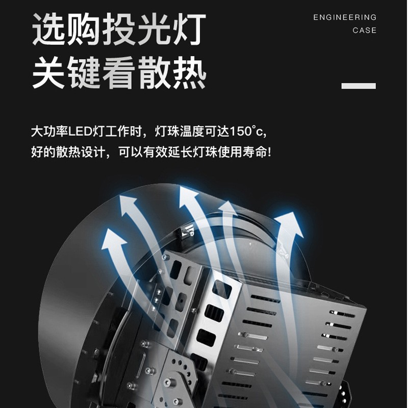 600W LED projector light, 800W aluminum alloy circular fin anti-glare spotlight, 1000W outdoor waterproof stadium light details Picture