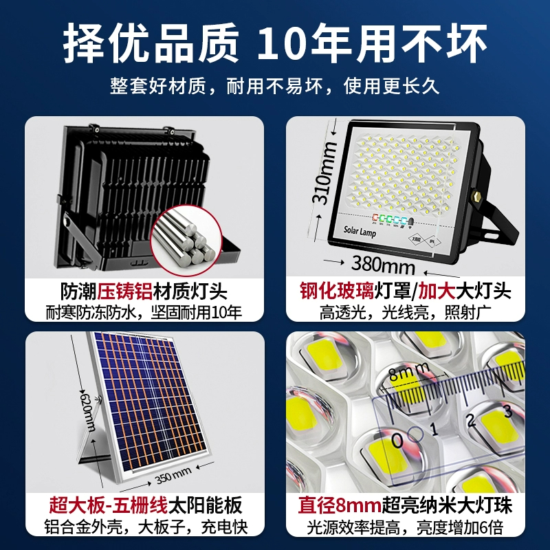 2025 New solar outdoor garden lamp, a new type of household outdoor waterproof sensor LED rural lighting lamp Application Scenario