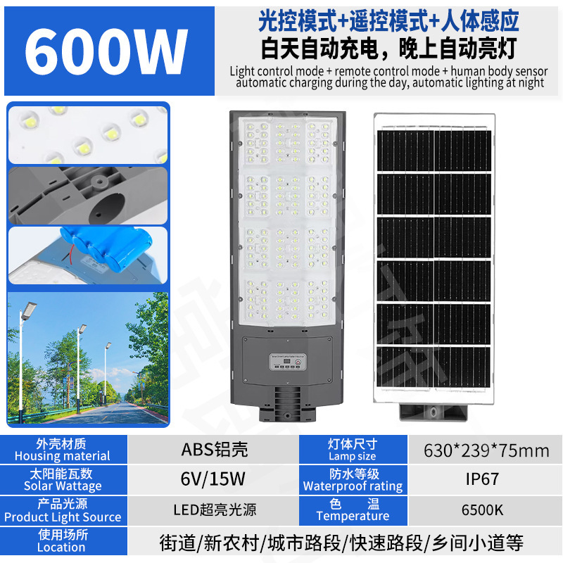 Cross-border new solar outdoor garden lamps, household outdoor human body sensing new rural lighting led street lamps Application Scenario