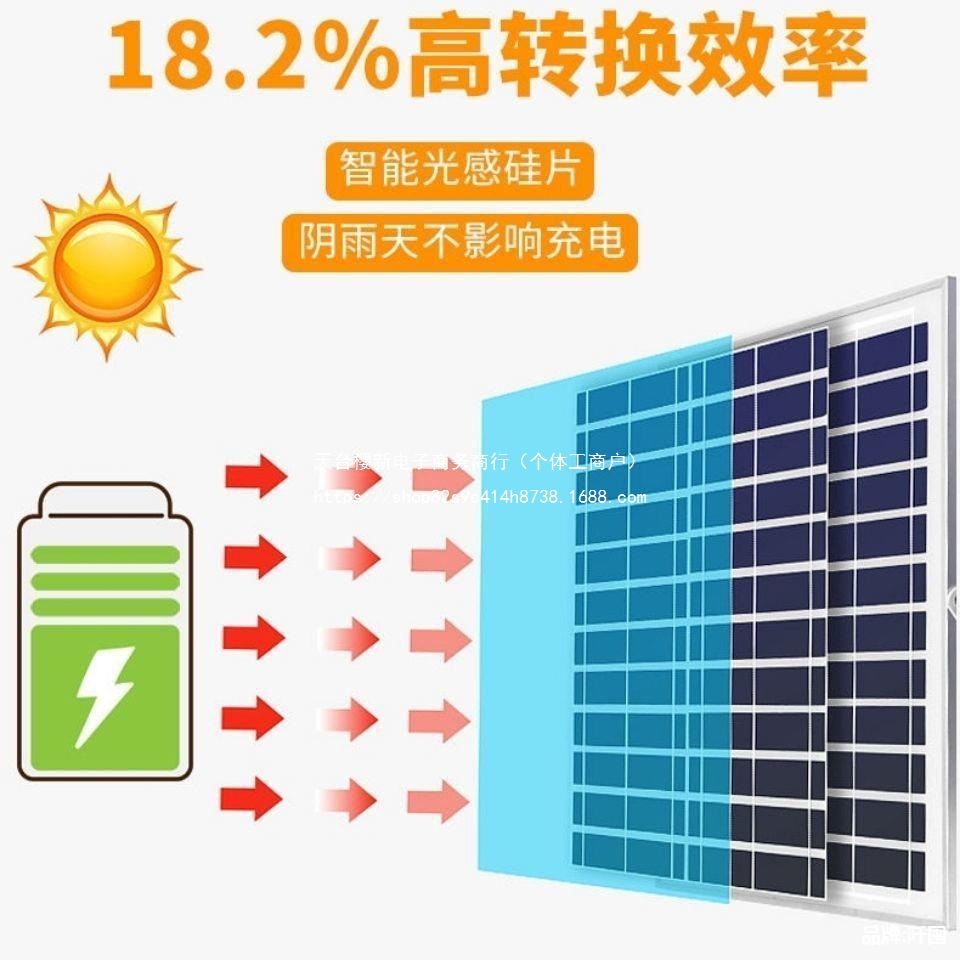 Solar power generation panels, 6V photovoltaic panels, solar panel charging boards, floodlights, street lamp accessories, charging 3.2V - 3.7V batteries details Picture