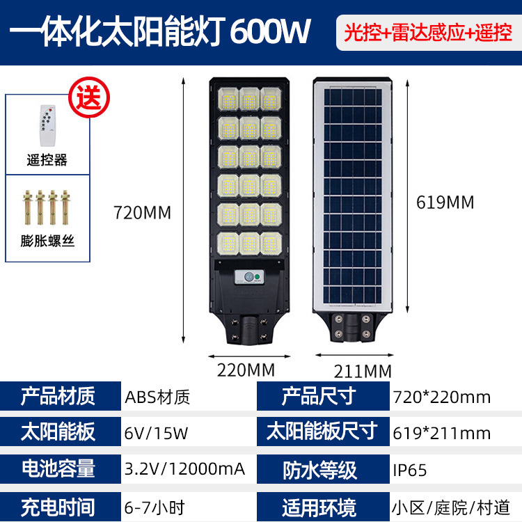 Cross-border solar street lamps, smart sensor lamps, courtyard wall lamps, rural solar lamps, integrated outdoor lighting lamps Application Scenario