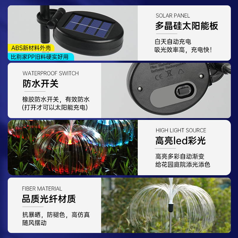 Outdoor solar jellyfish lights, reed lights, waterproof LED colored luminous courtyard decorative lights, landscape lights, lawn lights Application Scenario