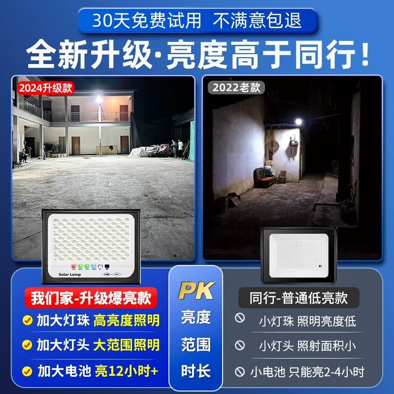 2025 New solar outdoor garden lamp, a new type of household outdoor waterproof sensor LED rural lighting lamp details Picture