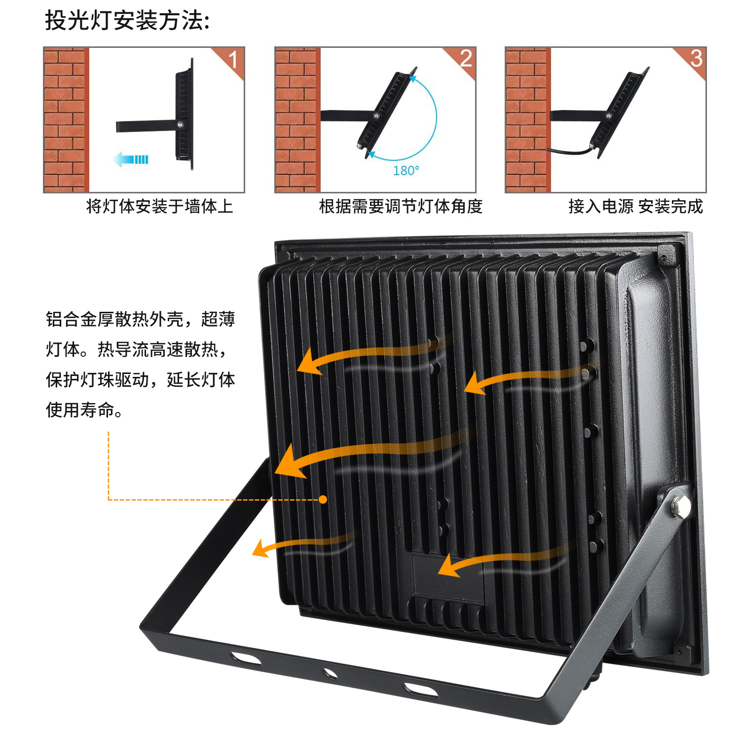 Exclusive Amazon UV floodlight for outdoor waterproof IP66 Halloween haunted house 395nm wide-voltage floodlight Specification drawing