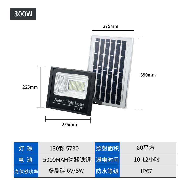 Direct sales from the manufacturer of 300W, 500W and 800W solar LED garden lamps and outdoor street lamps for the benefit of the people details Picture