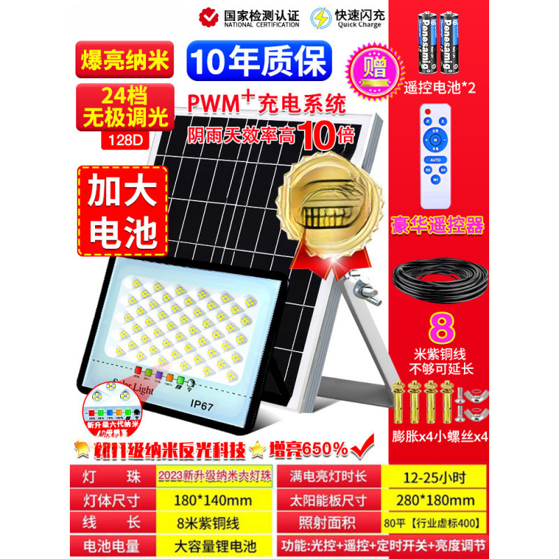 WWXM430 solar outdoor lamp, courtyard home indoor lighting, high-power integrated unit, one drag two ultra-bright road Application Scenario