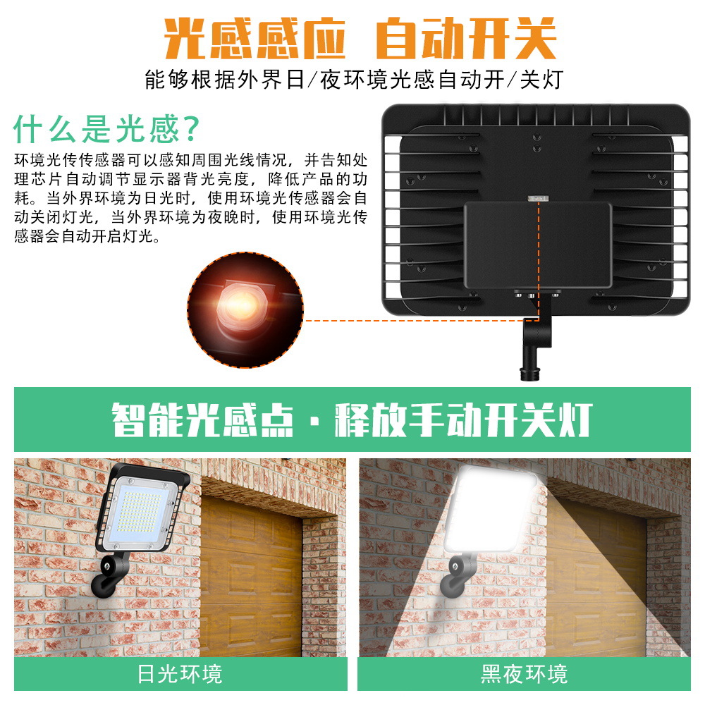 Qianrun Lighting floodlights, LED outdoor waterproof projection lights, corridor lighting fixtures, high-brightness sports field billboards Specification drawing