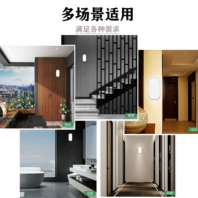 LED wall lamps, outdoor waterproof, bedroom, bathroom, balcony, corridor, aisle, staircase, ceiling, ultra-thin and ultra-bright Specification drawing