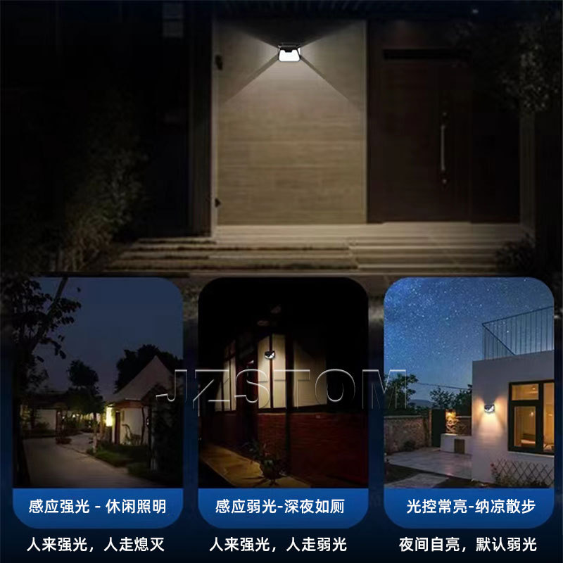 Cross-border outdoor solar lamps, waterproof motion sensors, human body sensing street lamps, outdoor courtyard garden rainproof lamps Application Scenario