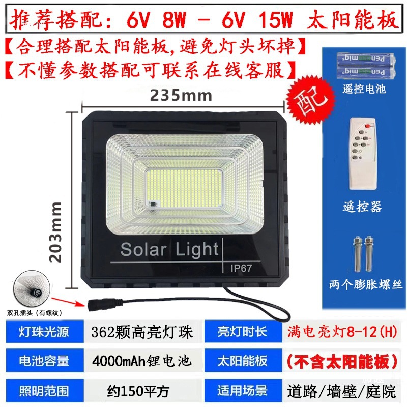 Single purchase of indoor and outdoor solar lamp heads without panels, individual lamp heads, 6V photovoltaic panels Application Scenario