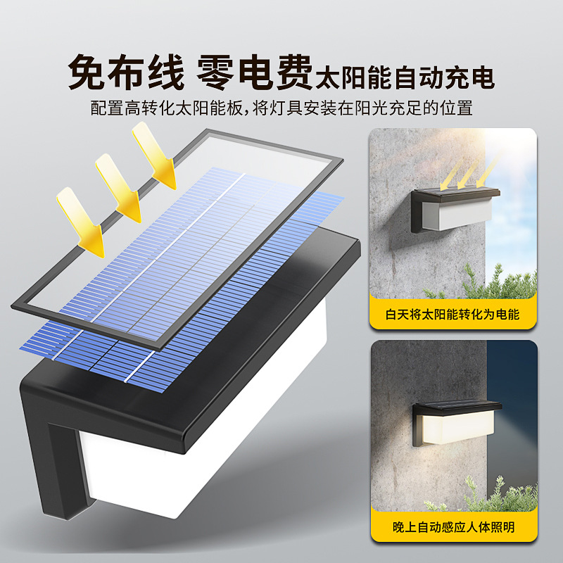 Solar-powered charging outdoor wall lamps, no-wiring outdoor waterproof wall lamps, new sensor lamps, no-drilling garden lamps details Picture