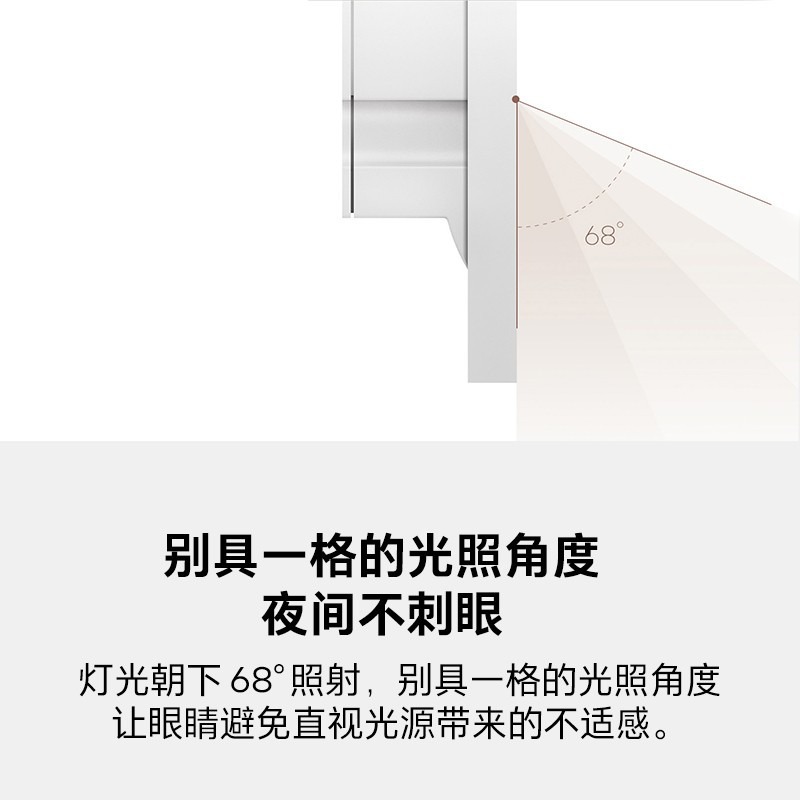 Wall-mounted 86 sensor floor light, step light, LED human body sensor floor light, kickfoot light, step light Specification drawing