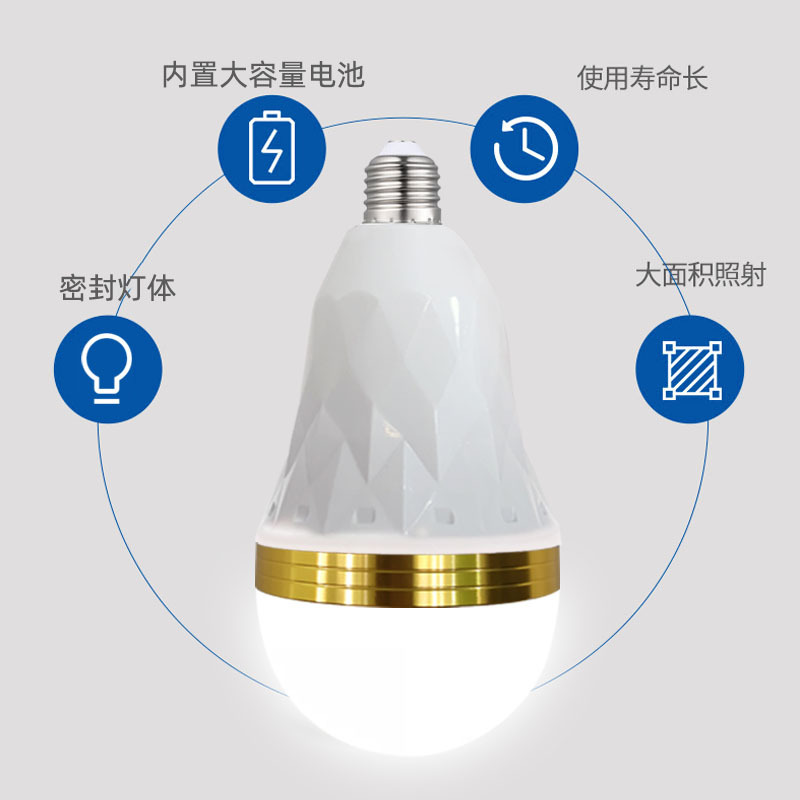 led bulb lights, street stalls, night markets, emergency lights, outdoor camping, rechargeable wireless lighting, detachable batteries Application Scenario