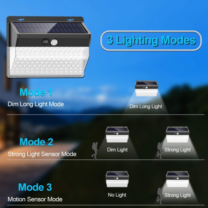 led solar sensor wall lamp 136 Infrared human body sensor lamp 206 outdoor waterproof 208 Garden street lamp Application Scenario